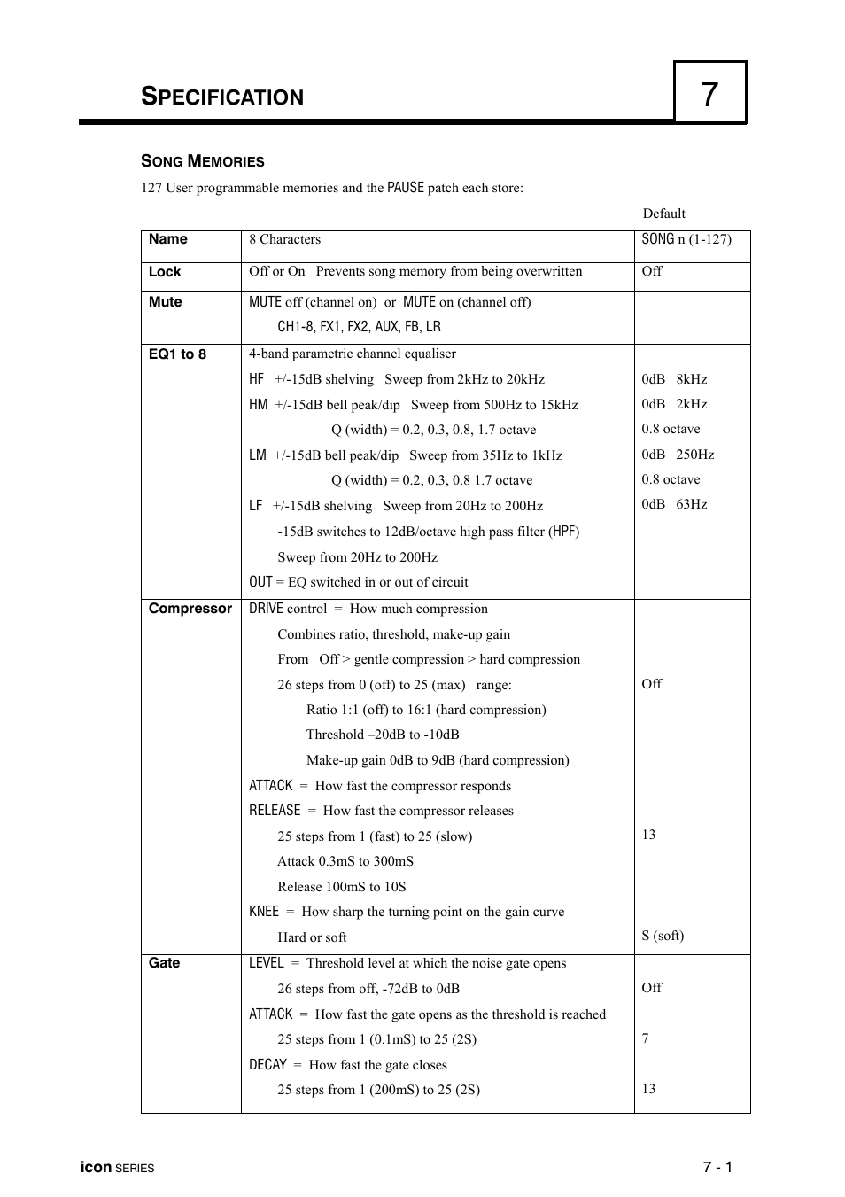 Specification, Song memories, Pecification | Allen&Heath DP 1000 USER GUIDE User Manual | Page 45 / 67