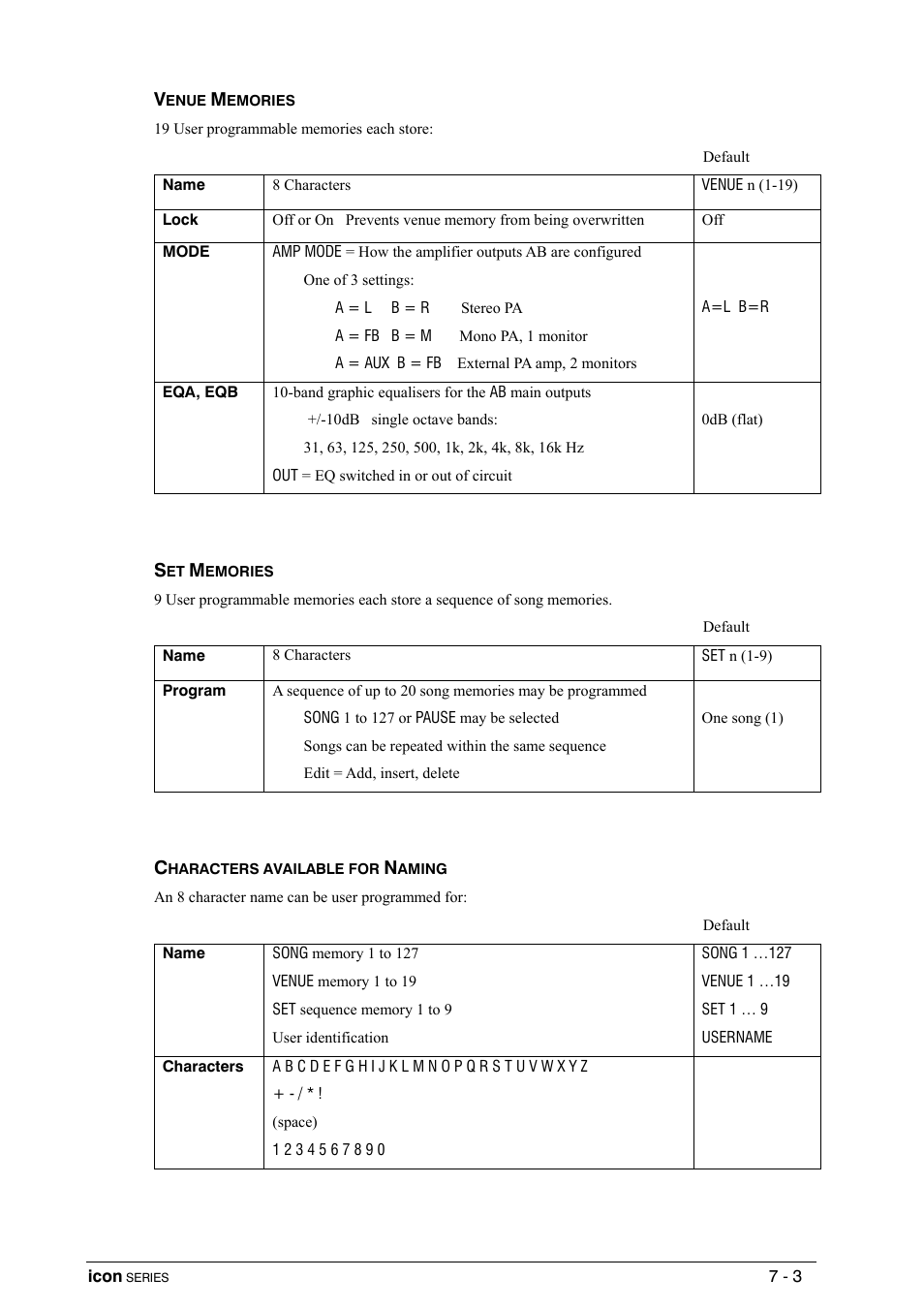 Venue memories, Set memories, Characters available for naming | Allen&Heath DP 1000 USER GUIDE User Manual | Page 47 / 67