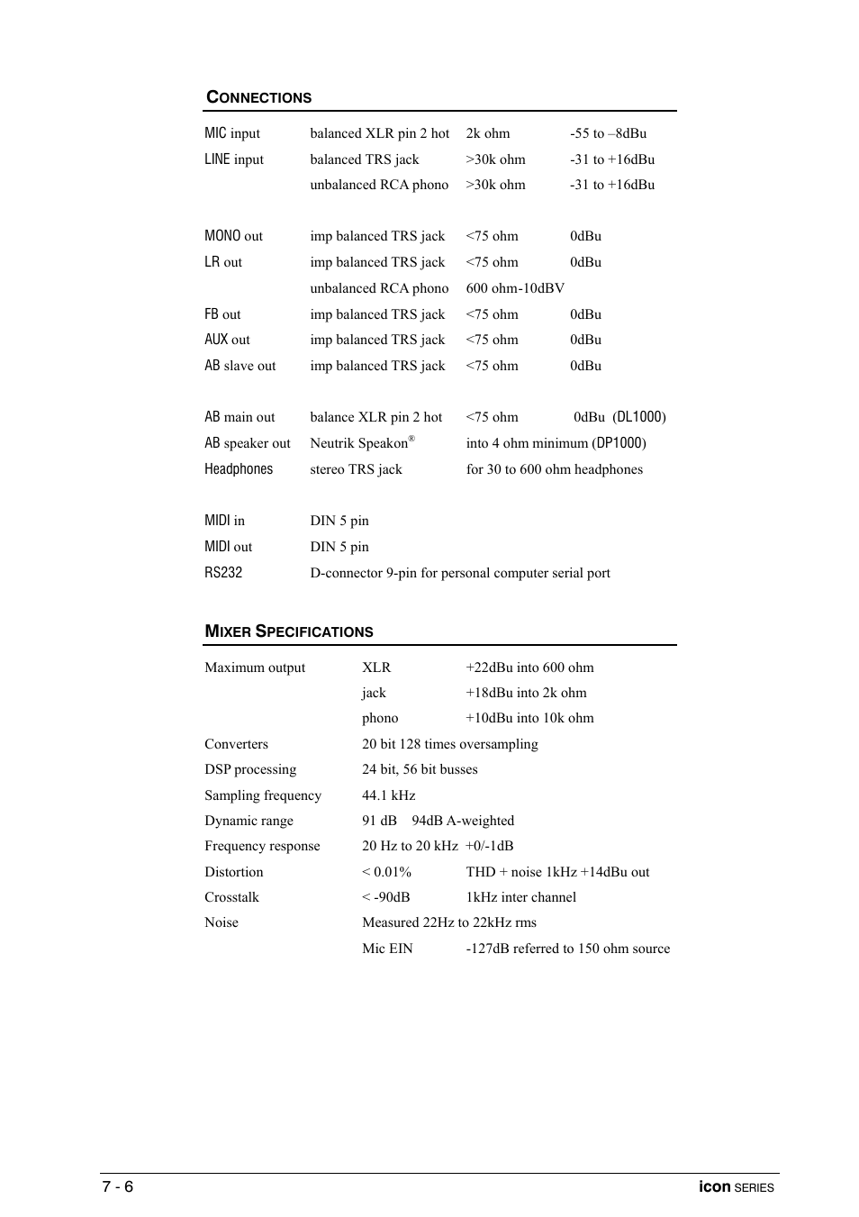 Connections, Mixer specifications | Allen&Heath DP 1000 USER GUIDE User Manual | Page 50 / 67