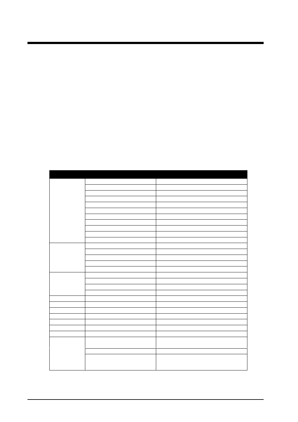 Midi c, Xtended, Ontrol | Device parameter parameter id, Icon | Allen&Heath DP 1000 USER GUIDE User Manual | Page 65 / 67