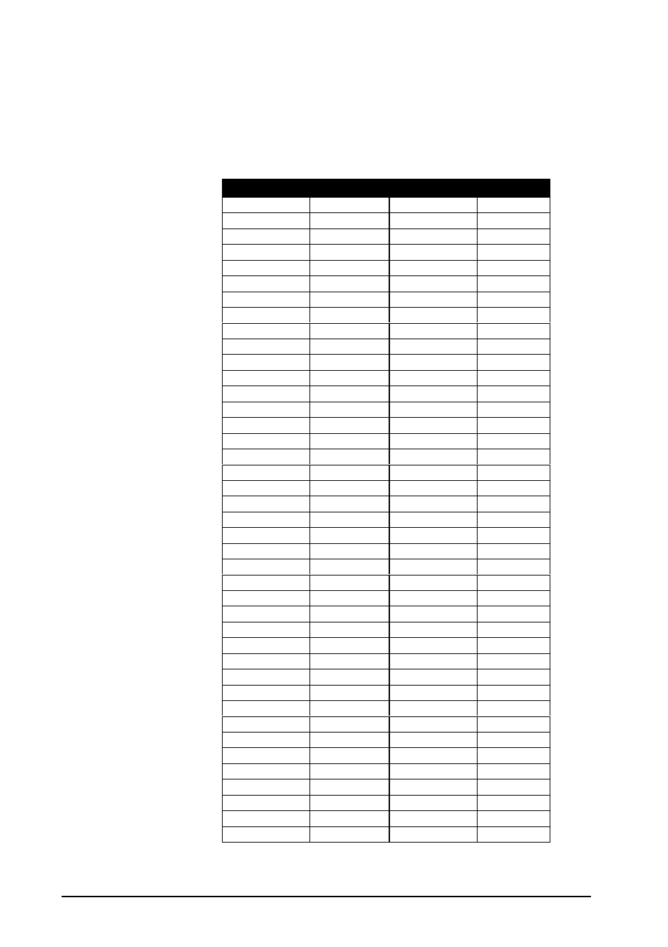 Allen&Heath DP 1000 USER GUIDE User Manual | Page 67 / 67