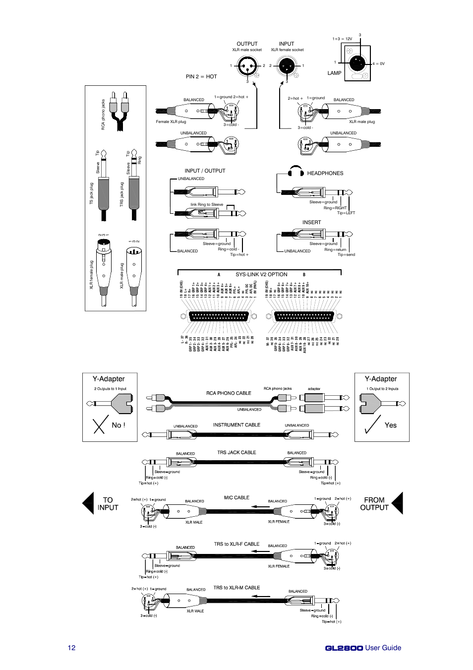 Headphones, Input output, Lamp | Pin 2 = hot, Insert input / output, Sys-link v2 option | Allen&Heath GL2800 User Manual | Page 12 / 42