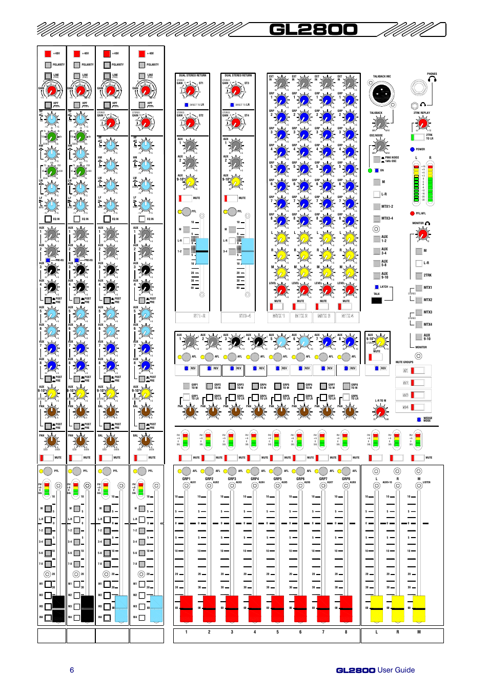 Gl2800 | Allen&Heath GL2800 User Manual | Page 6 / 42