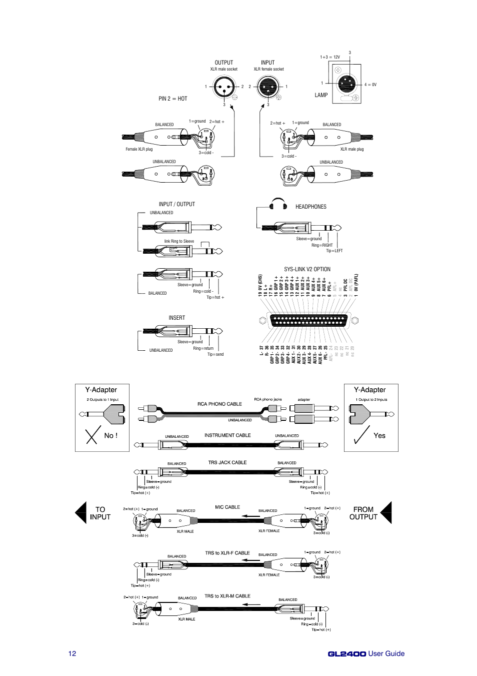 Allen&Heath GL2400 User Manual | Page 12 / 40