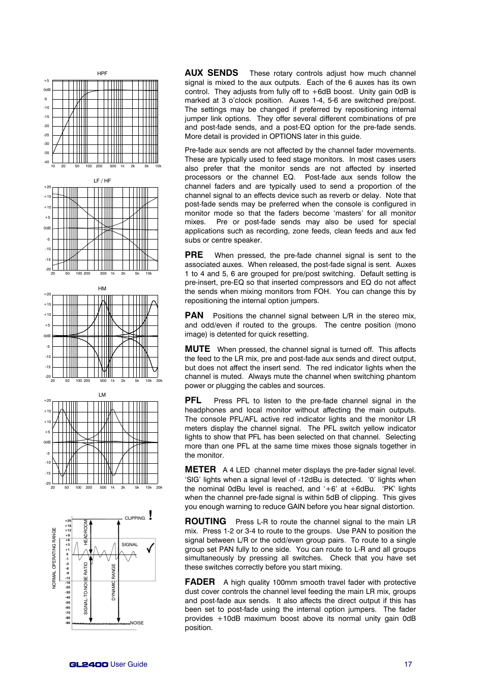 Aux sends, Mute, Meter | Routing, Fader | Allen&Heath GL2400 User Manual | Page 17 / 40