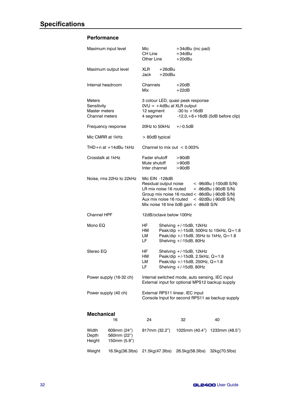 Specifications | Allen&Heath GL2400 User Manual | Page 32 / 40
