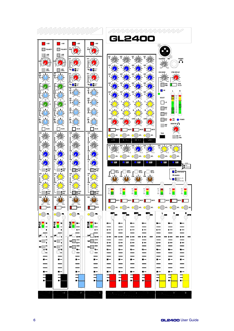Allen&Heath GL2400 User Manual | Page 6 / 40