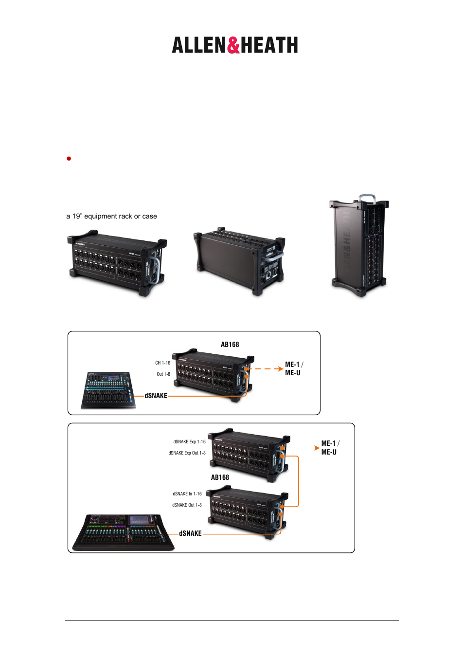 Allen&Heath AB168 Qu User Manual | 2 pages