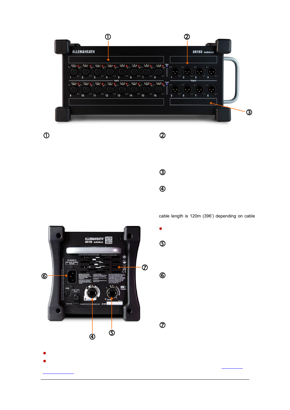 Ab168 panel layout | Allen&Heath AB168 Qu User Manual | Page 2 / 2