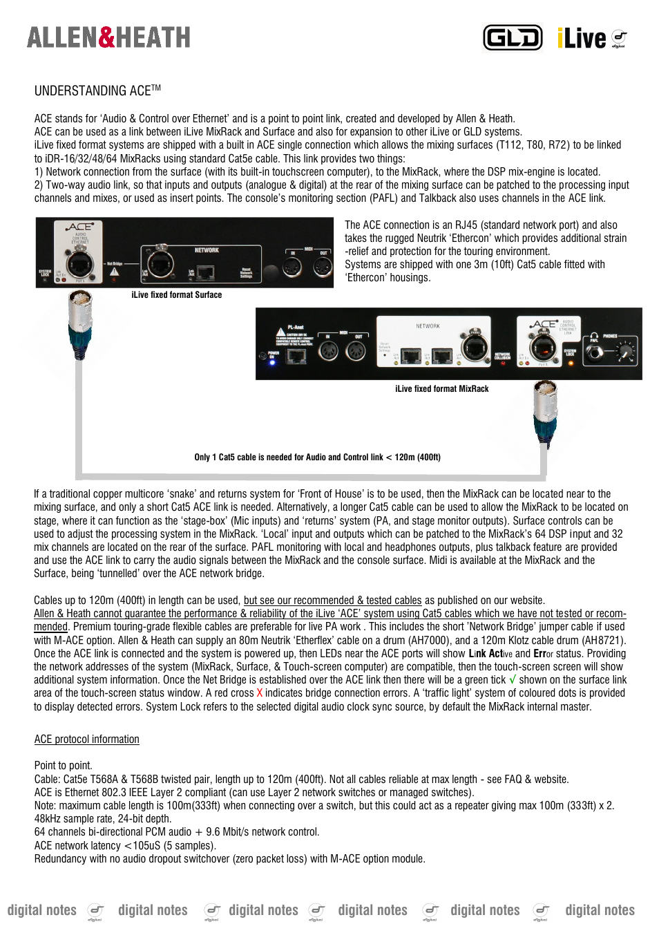 Allen&Heath ACE User Manual | 4 pages