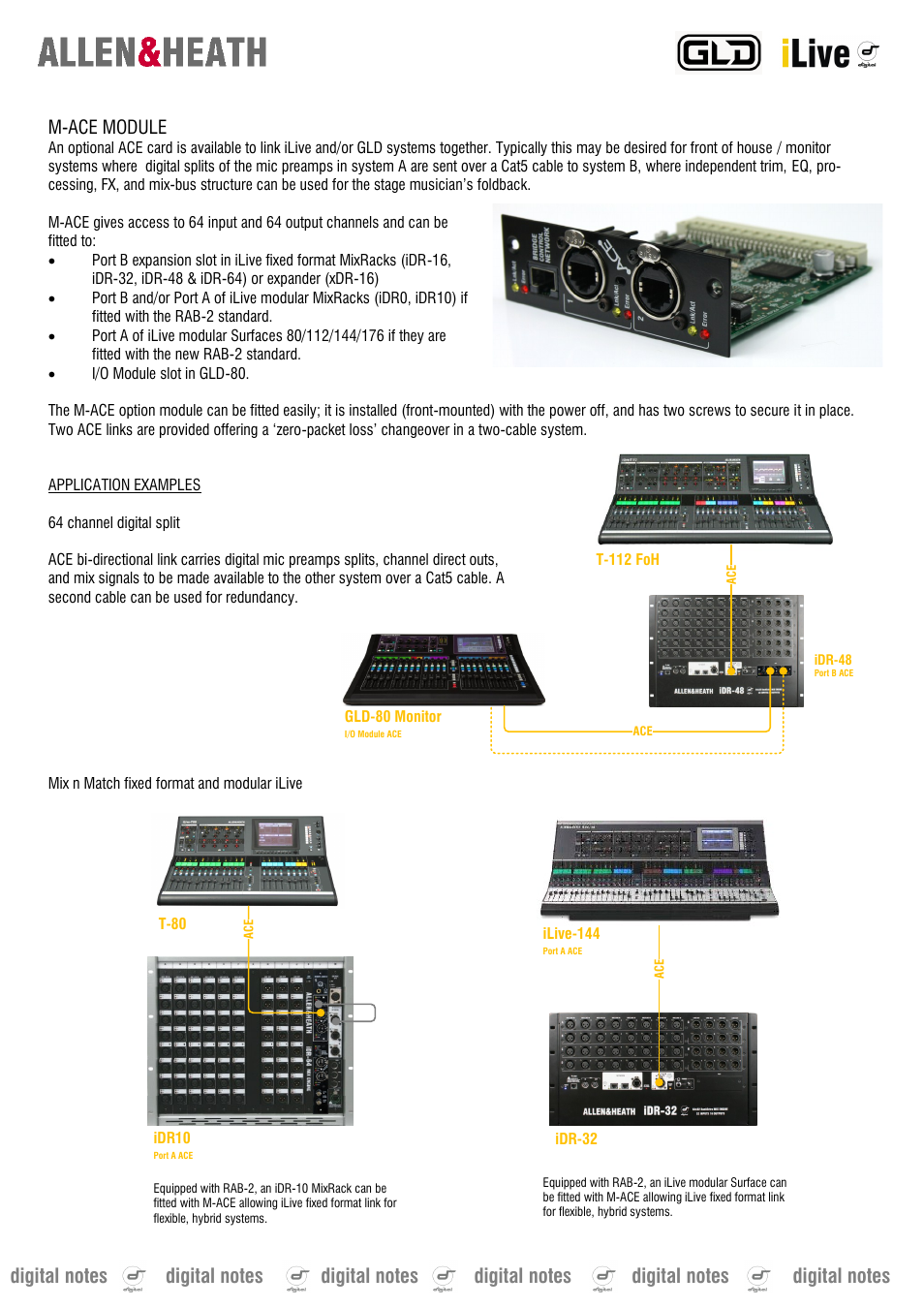 M-ace module | Allen&Heath ACE User Manual | Page 2 / 4