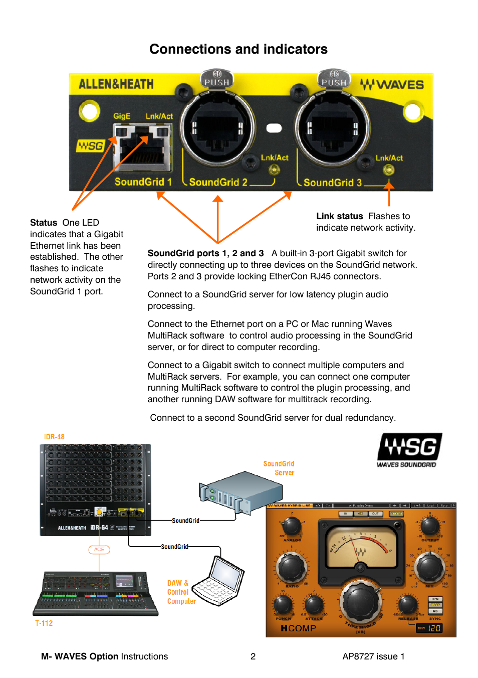 Connections and indicators | Allen&Heath WAVES User Manual | Page 2 / 4