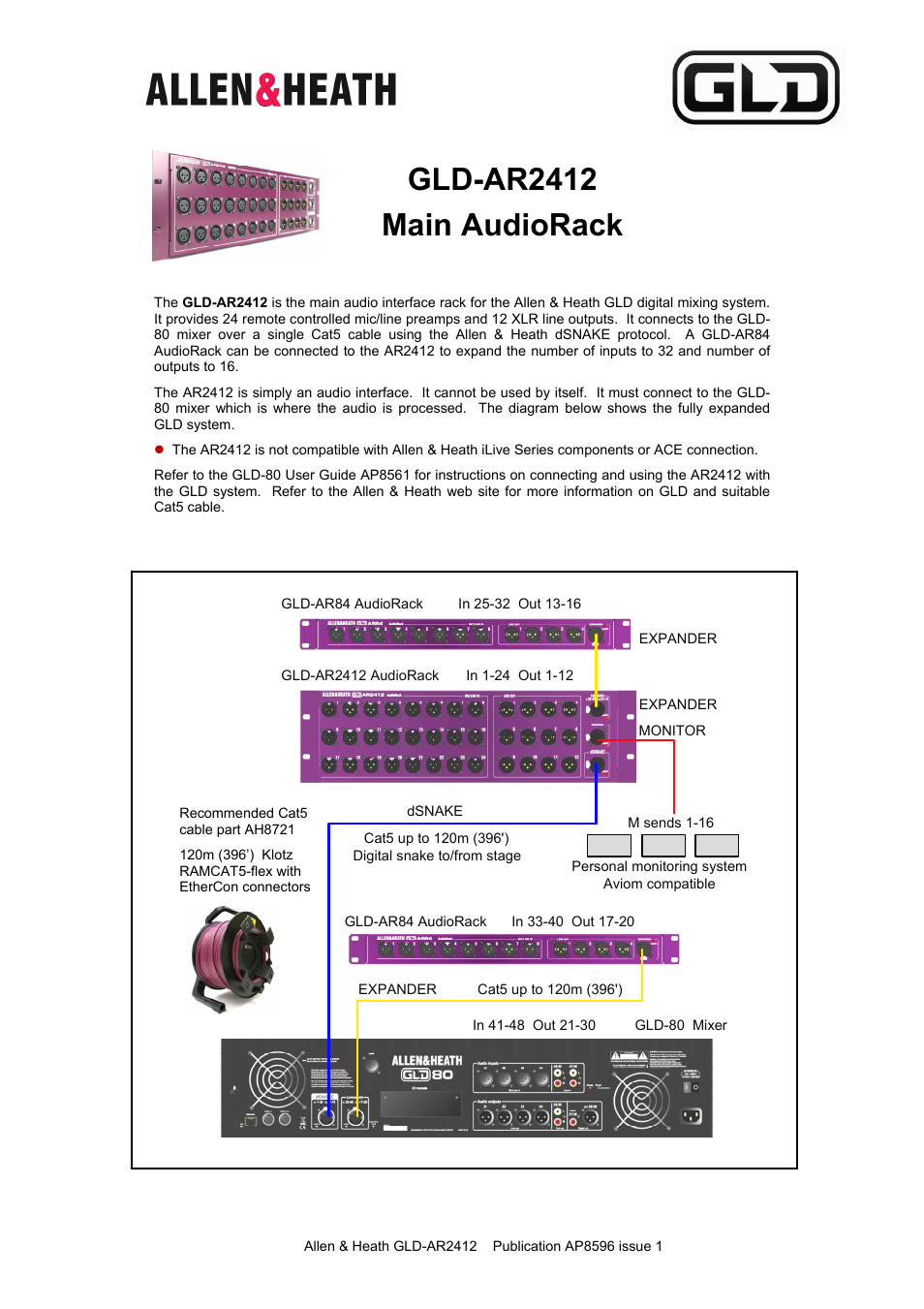 Allen&Heath AR2412 User Manual | 2 pages