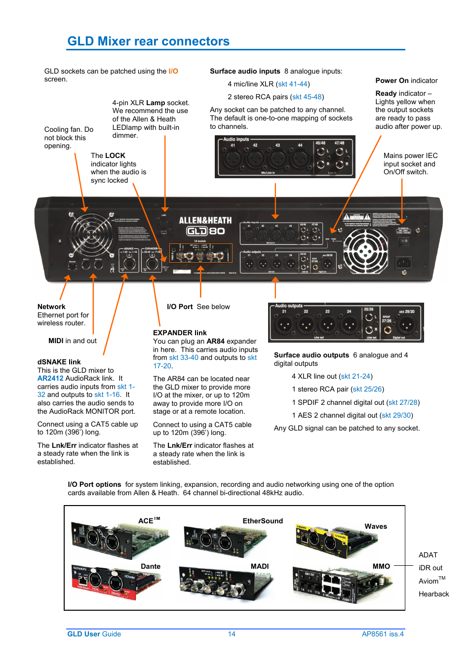 Gld mixer rear connectors | Allen&Heath GLD-80 User Manual | Page 14 / 36