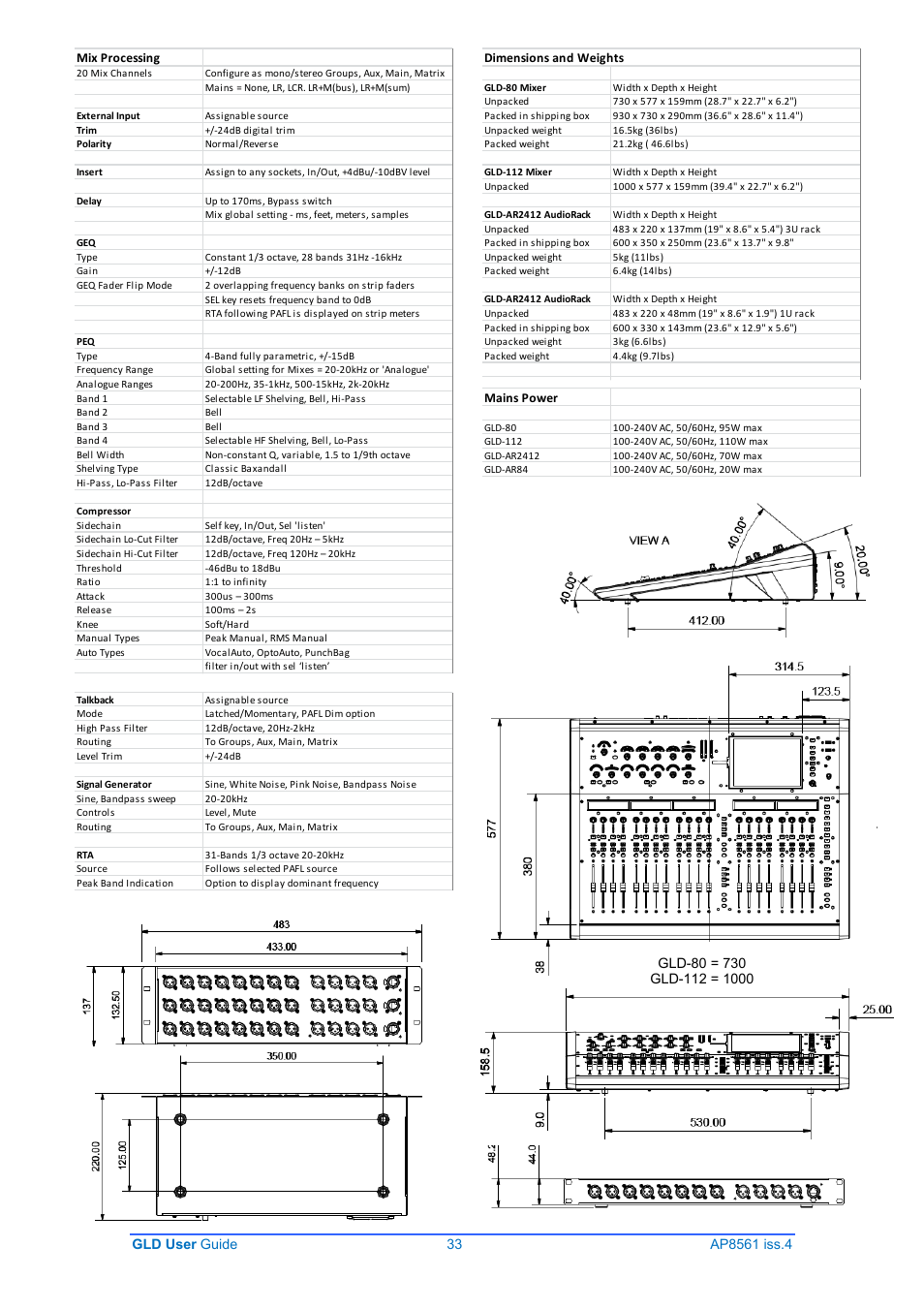 Allen&Heath GLD-80 User Manual | Page 33 / 36