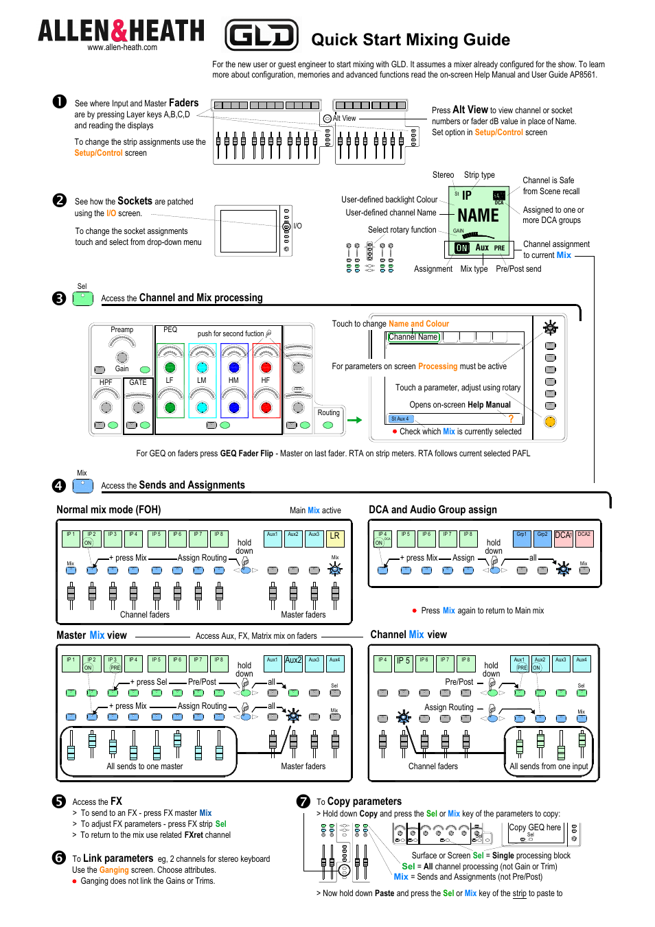 Name, Quick start mixing guide, Normal mix mode (foh) master mix channel mix | View view, Dca and audio group assign, Faders, Sockets, Channel and mix processing, Sends and assignments, Link parameters | Allen&Heath GLD-80 User Manual | Page 34 / 36