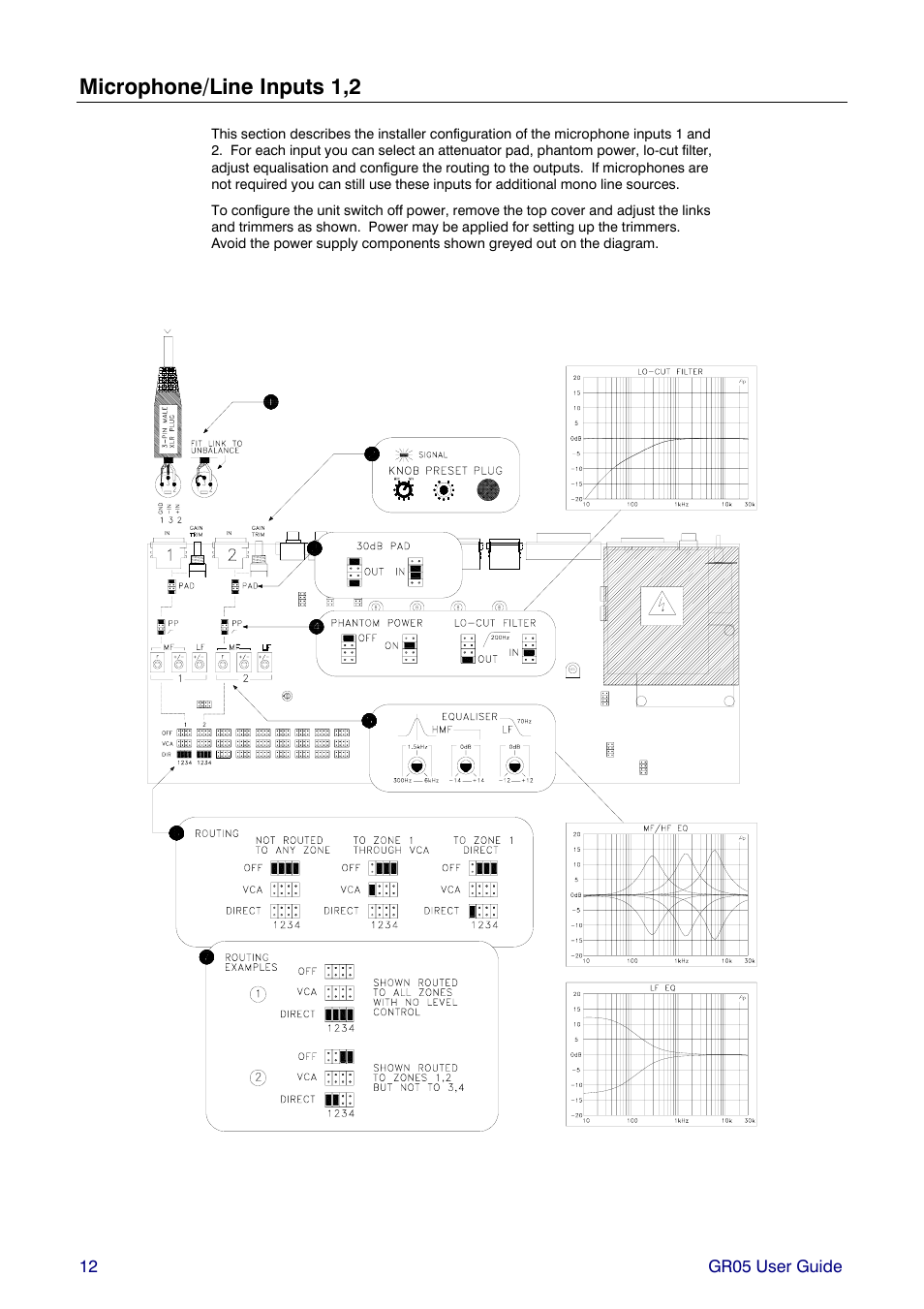 Microphone/line inputs 1,2 | Allen&Heath GR05 User Manual | Page 12 / 24