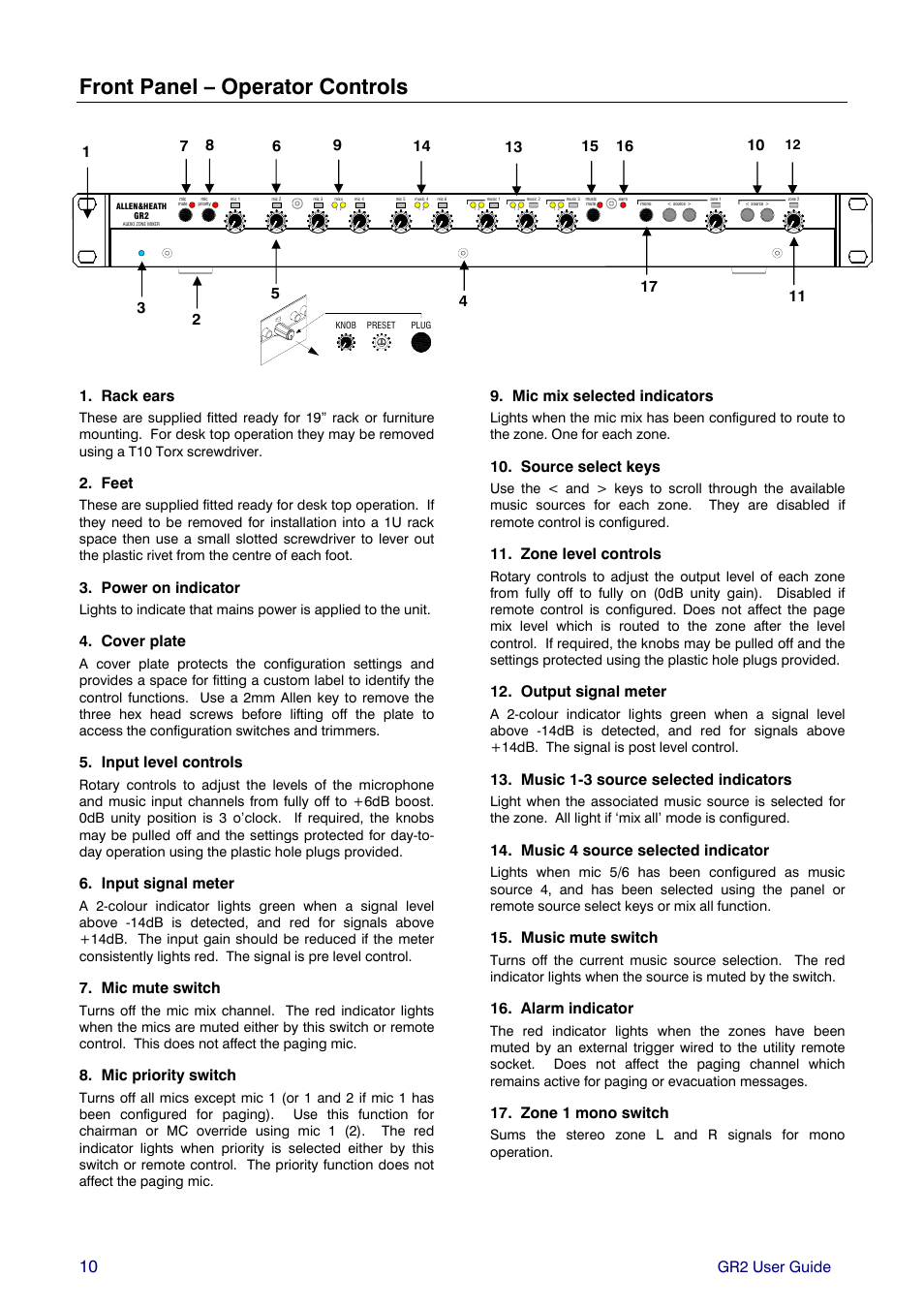Front panel – operator controls, Gr2 user guide, Rack ears | Feet, Power on indicator, Cover plate, Input level controls, Input signal meter, Mic mute switch, Mic priority switch | Allen&Heath GR2 PL-12 USER GUIDE 1 User Manual | Page 10 / 24