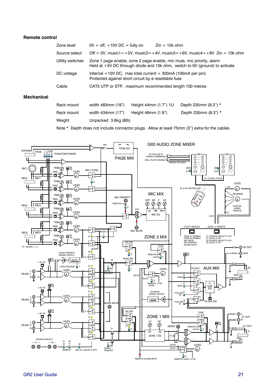 Gr2 user guide, Remote control, Mechanical | Zone 2 mix mic mix page mix, Gr2 audio zone mixer, Zone 1 mix aux mix | Allen&Heath GR2 PL-12 USER GUIDE 1 User Manual | Page 21 / 24