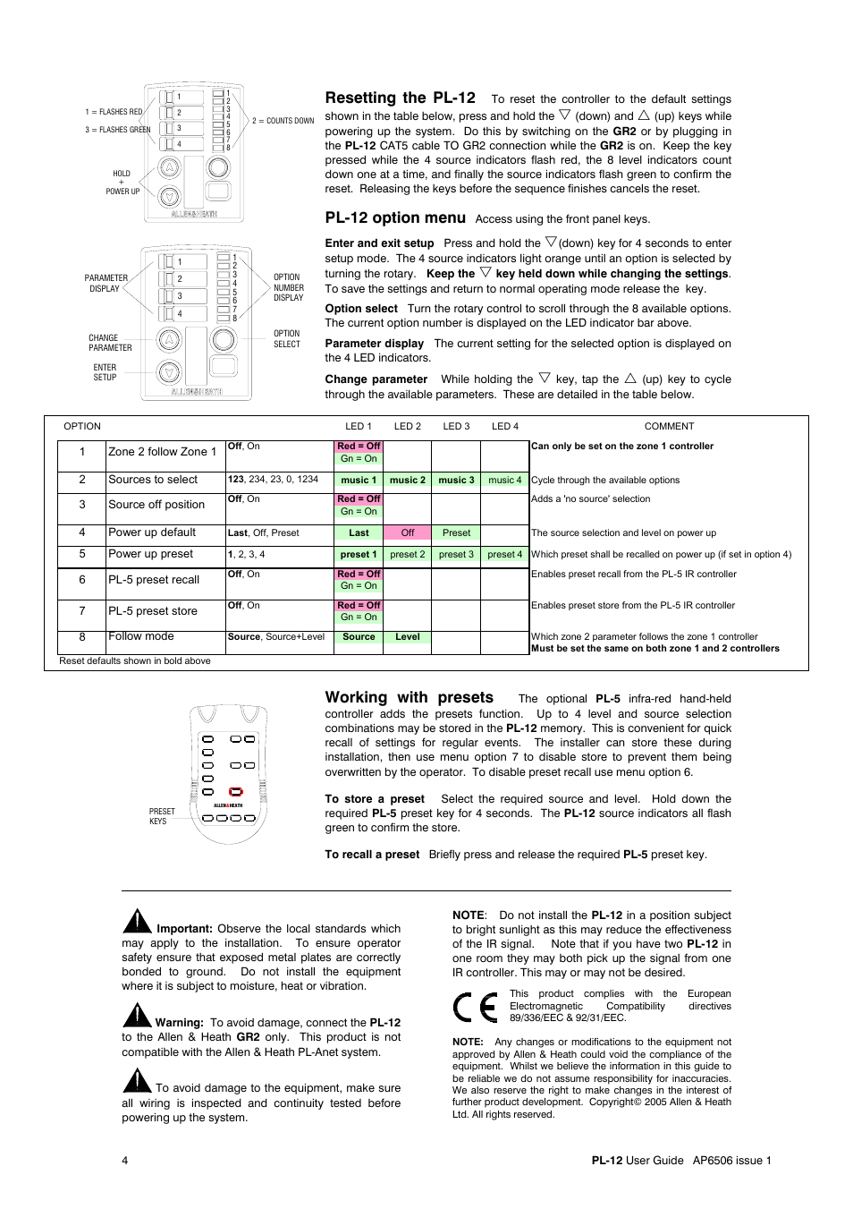 Resetting the pl-12, Pl-12 option menu, Working with presets | Allen&Heath GR2 PL-12 USER GUIDE 2 User Manual | Page 4 / 4