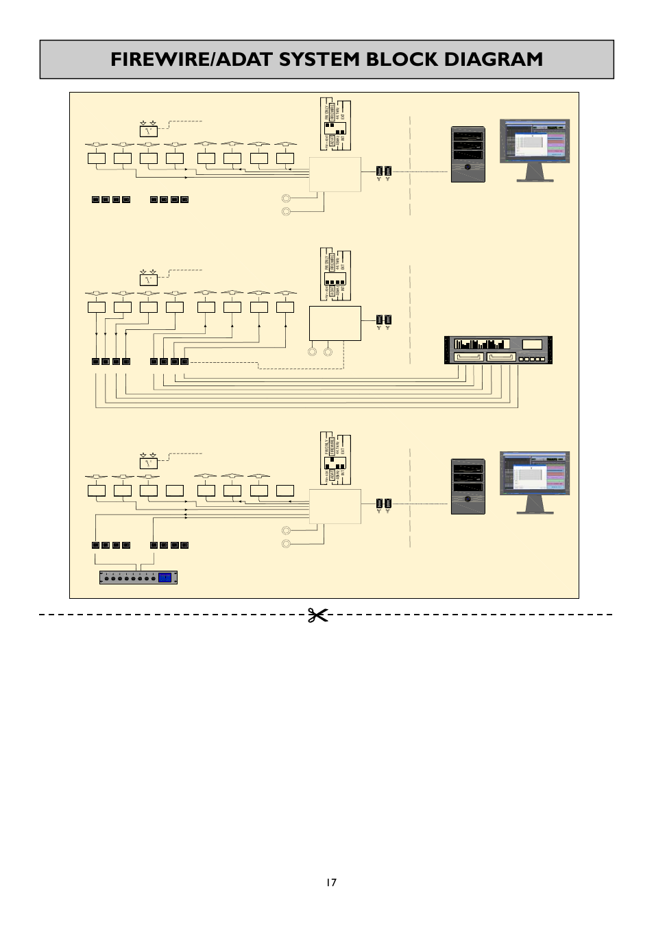 Firewire/adat system block diagram, Gs -r24 daw 1 firewire mode, Gs -r 24 2 adat mode | Ad at equip m ent, Gs- r 24 daw 1 firewire + adat mode | Allen&Heath FireWire Interface User Manual | Page 17 / 20