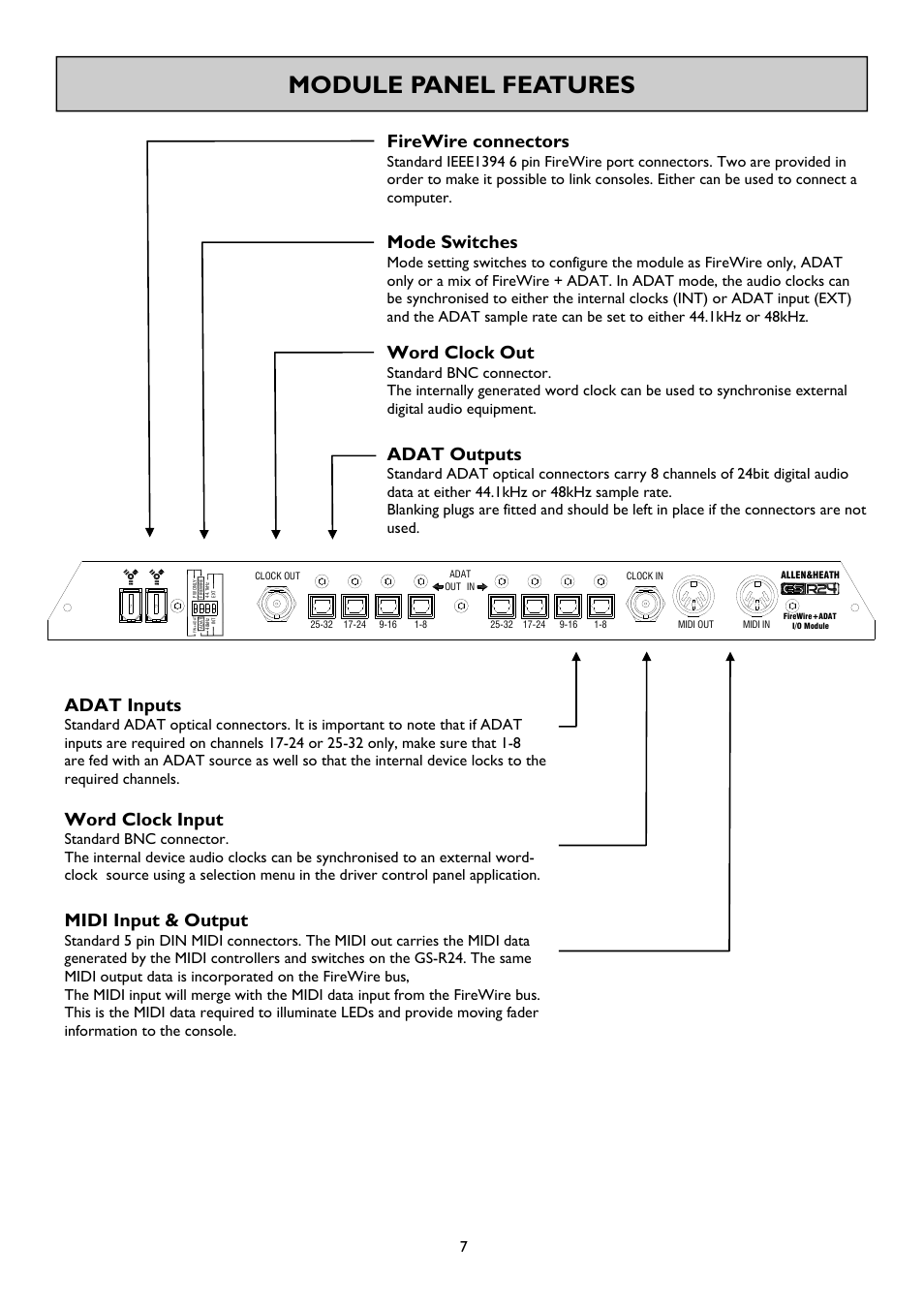 Module panel features, Firewire connectors, Mode switches | Word clock out, Adat outputs, Adat inputs, Midi input & output, Word clock input | Allen&Heath FireWire Interface User Manual | Page 7 / 20