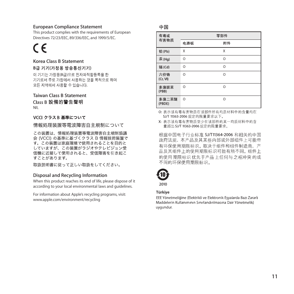 Apple Component AV Cable User Manual | Page 11 / 12