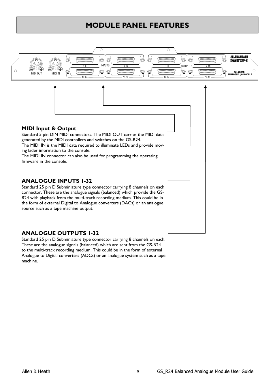 Module panel features, Midi input & output, Analogue inputs 1-32 | Analogue outputs 1-32 | Allen&Heath Analogue Interface User Manual | Page 9 / 12
