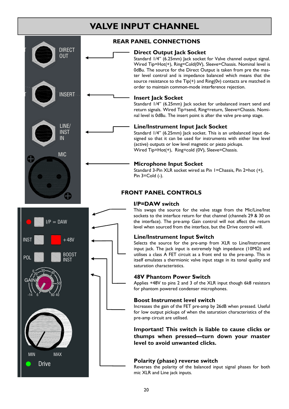 Valve input channel, Drive | Allen&Heath GS-R24M User Manual | Page 20 / 44