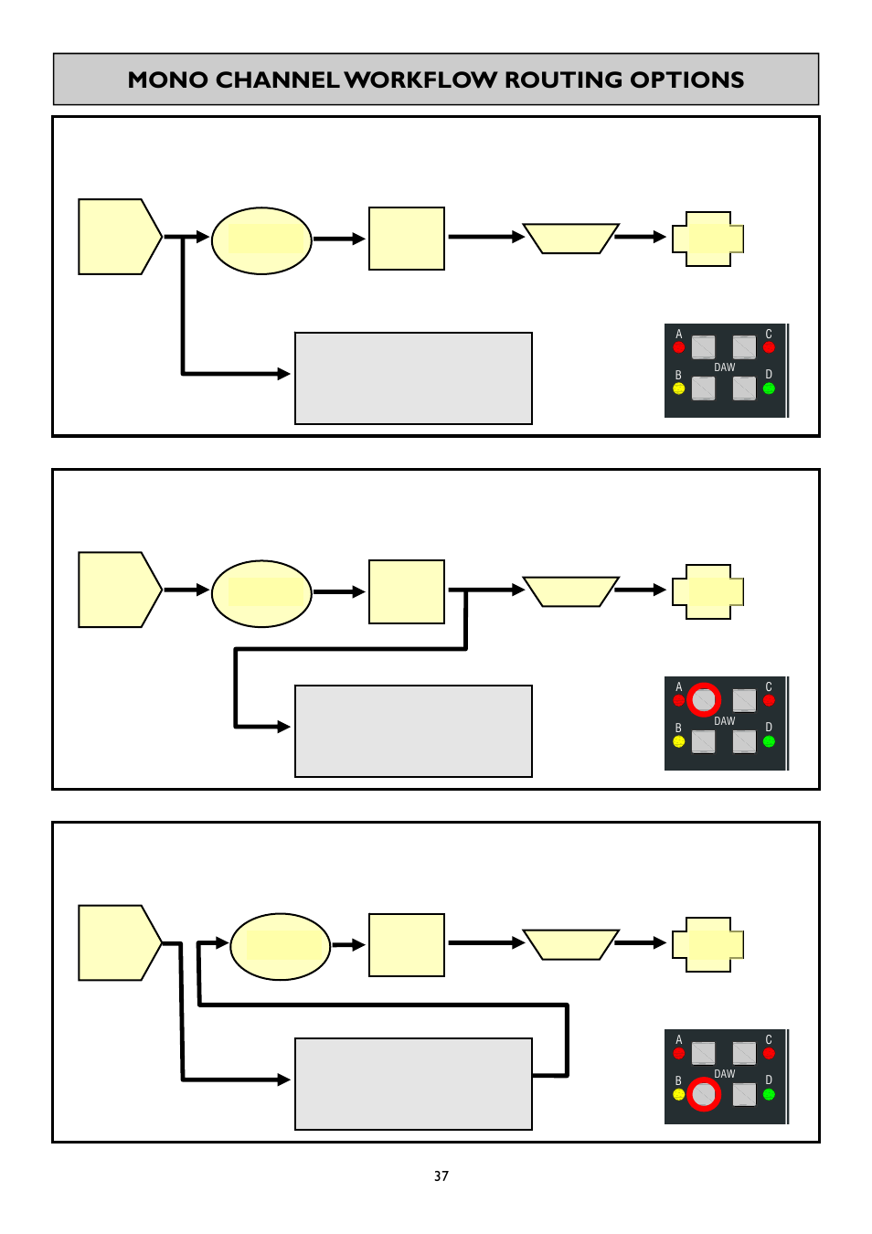 Mono channel workflow routing options | Allen&Heath GS-R24M User Manual | Page 37 / 44