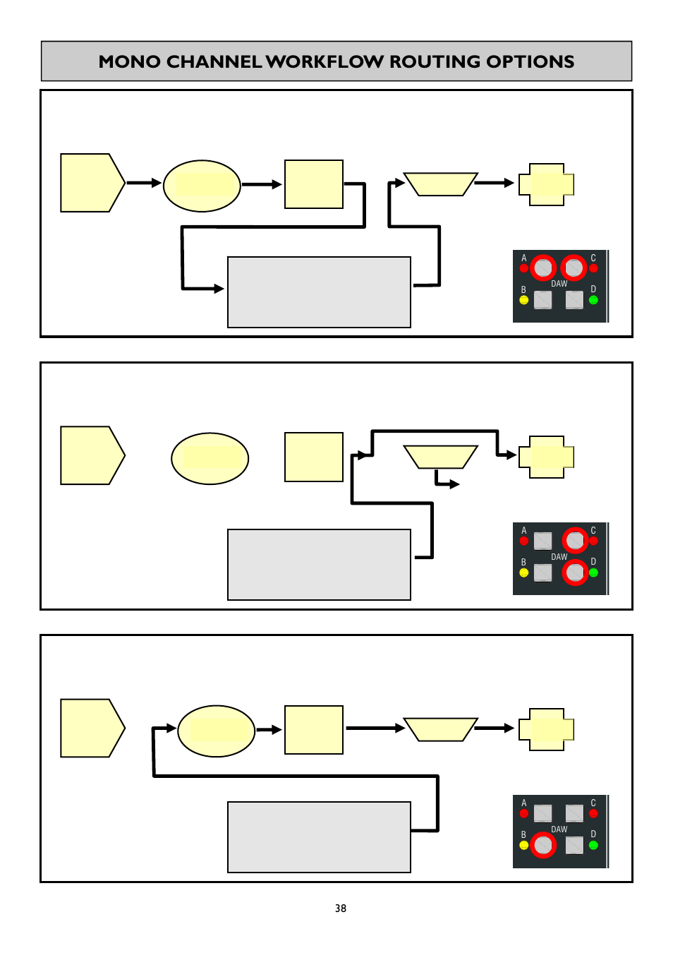Mono channel workflow routing options | Allen&Heath GS-R24M User Manual | Page 38 / 44