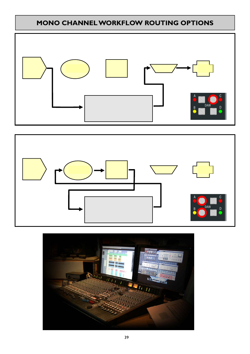 Mono channel workflow routing options | Allen&Heath GS-R24M User Manual | Page 39 / 44