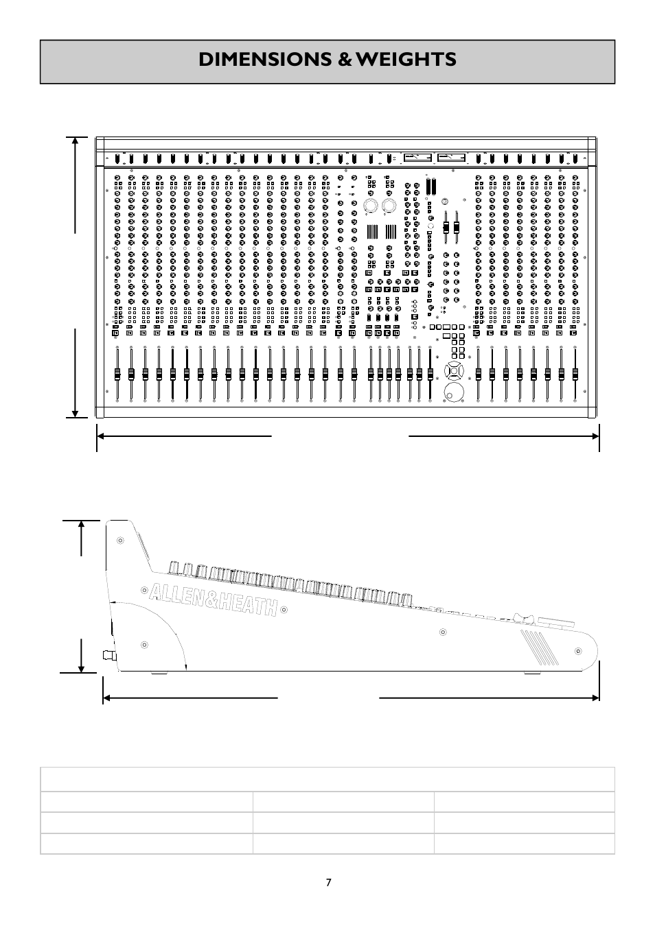 Dimensions & weights | Allen&Heath GS-R24M User Manual | Page 7 / 44