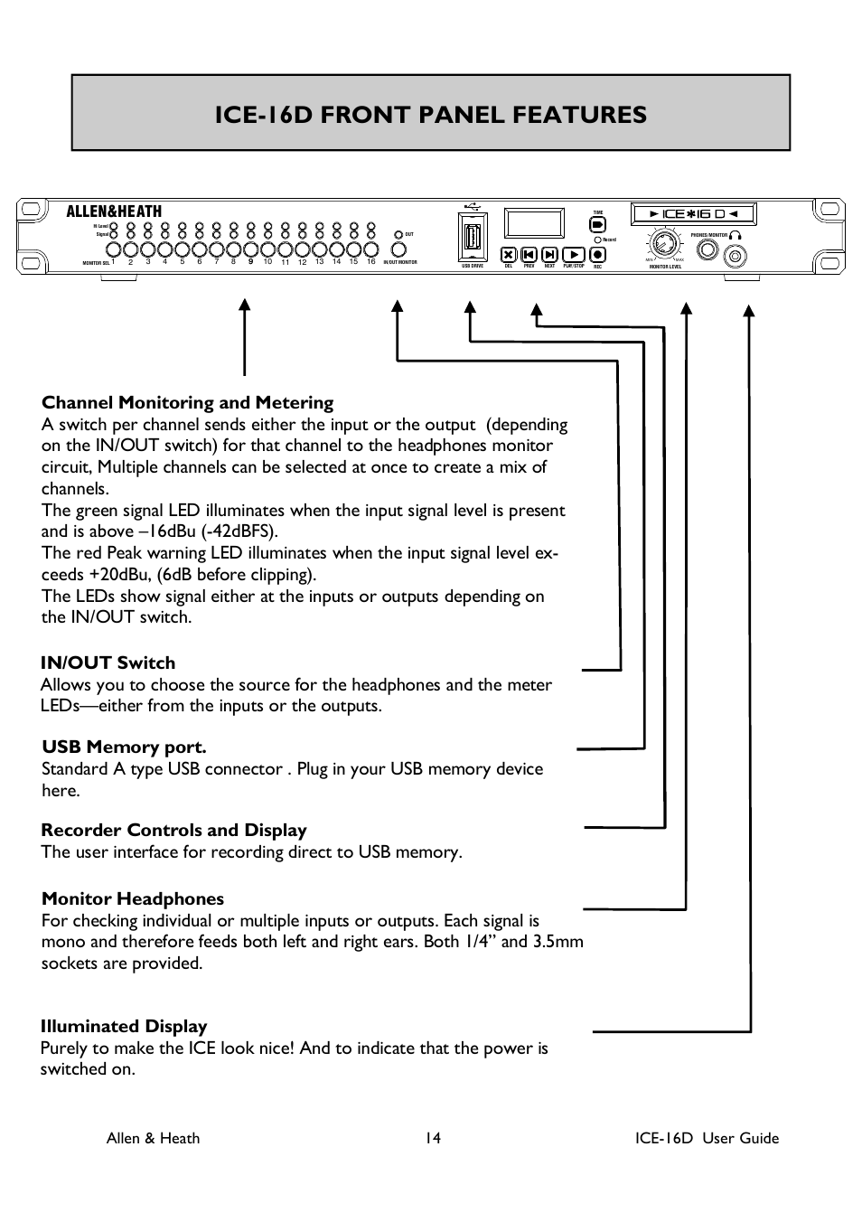 Ice-16d front panel features, Allen & heath 14 ice-16d user guide, Allen&heath | Allen&Heath ICE-16D User Manual | Page 14 / 40