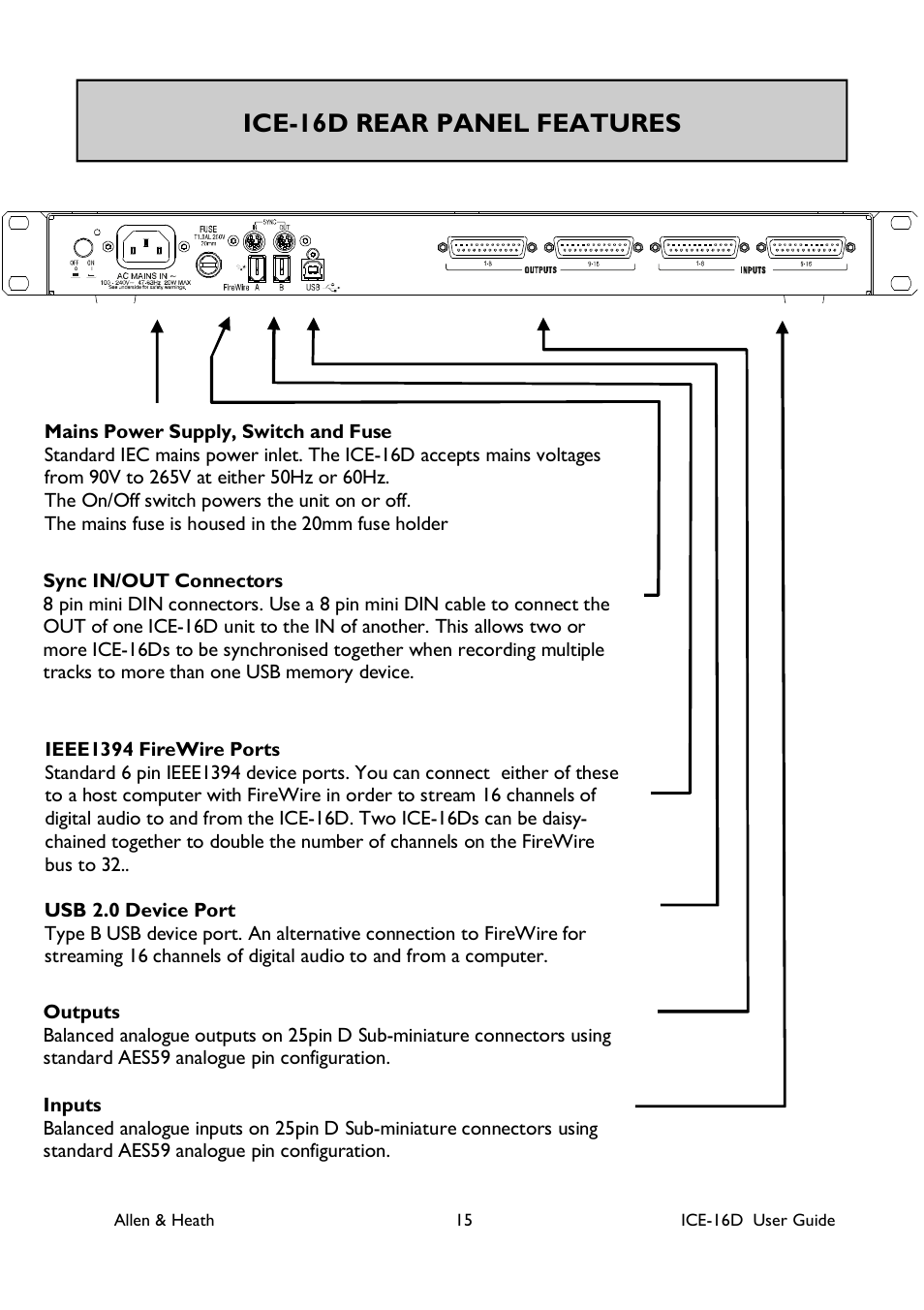 Ice-16d rear panel features | Allen&Heath ICE-16D User Manual | Page 15 / 40