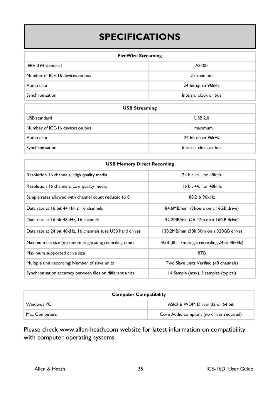 Specifications | Allen&Heath ICE-16D User Manual | Page 35 / 40