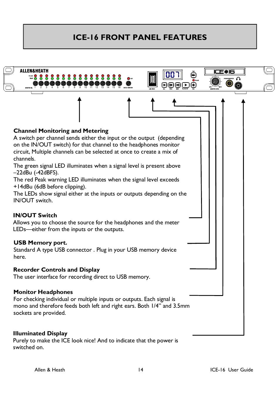 Ice-16 front panel features, Allen & heath 14 ice-16 user guide | Allen&Heath ICE-16 User Manual | Page 14 / 40