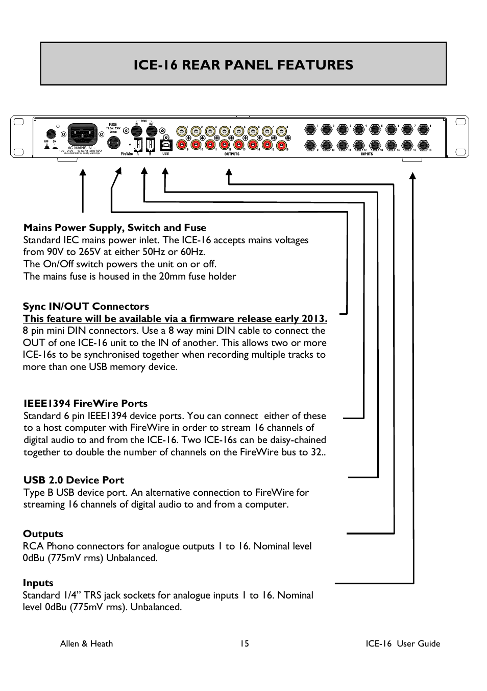 Ice-16 rear panel features, Allen & heath 15 ice-16 user guide | Allen&Heath ICE-16 User Manual | Page 15 / 40