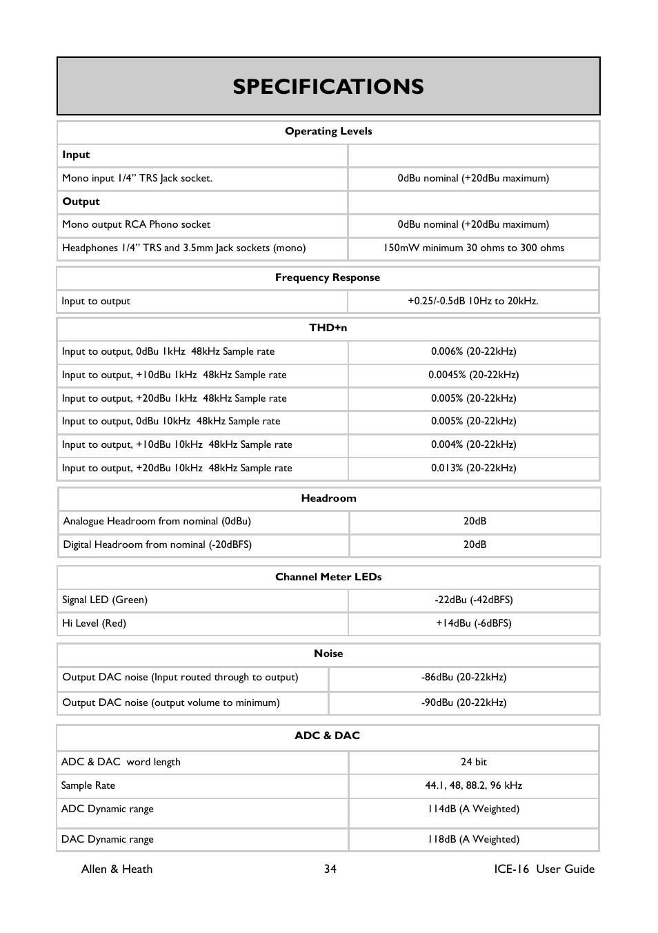 Specifications | Allen&Heath ICE-16 User Manual | Page 34 / 40