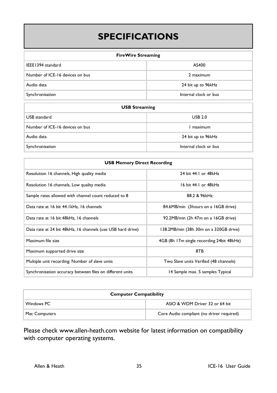 Specifications | Allen&Heath ICE-16 User Manual | Page 35 / 40