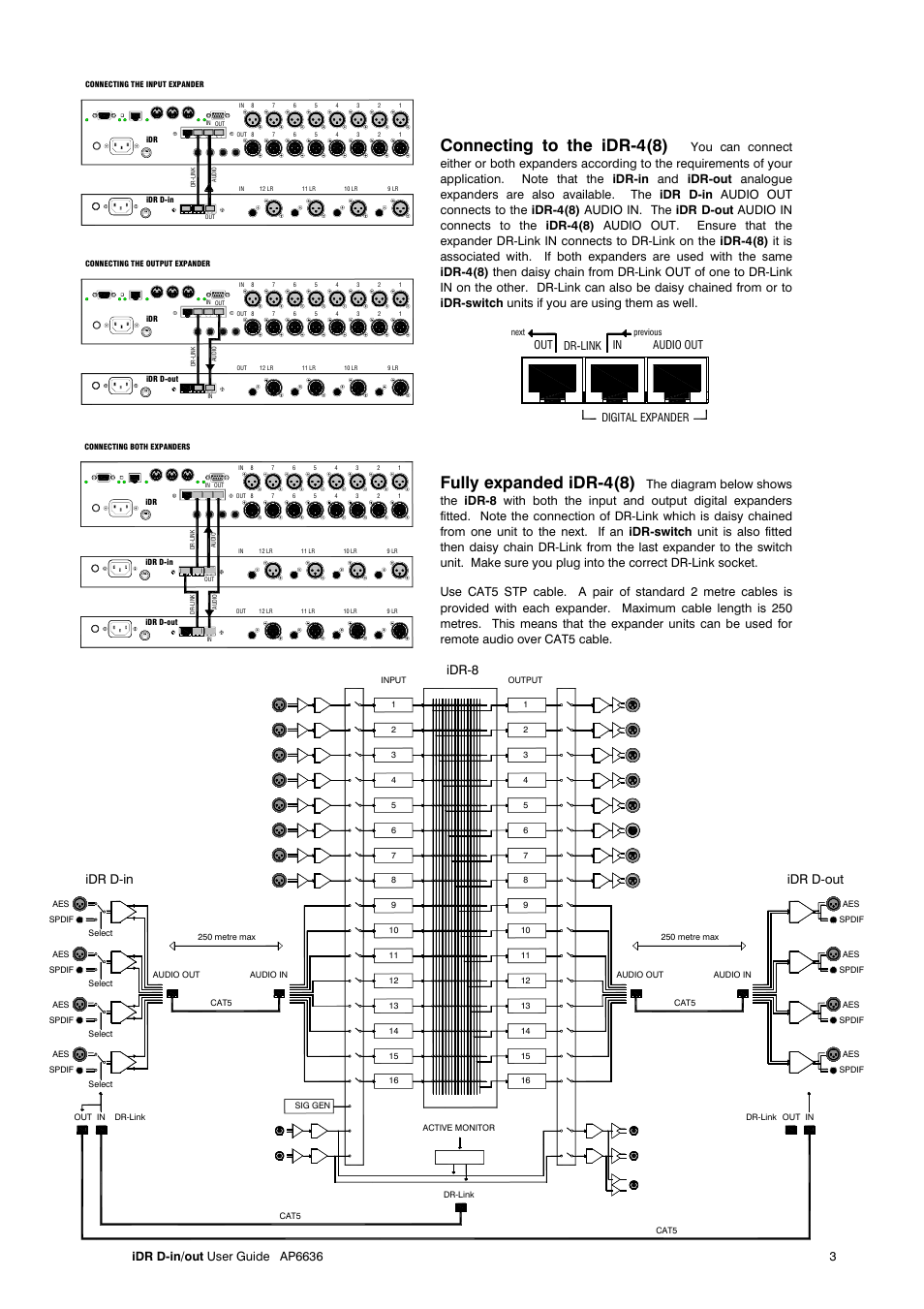 Connecting to the idr-4(8), Fully expanded idr-4(8), Idr d-in idr d-out idr-8 | Audio out, Out dr-link | Allen&Heath iDR D-In User Manual | Page 3 / 4