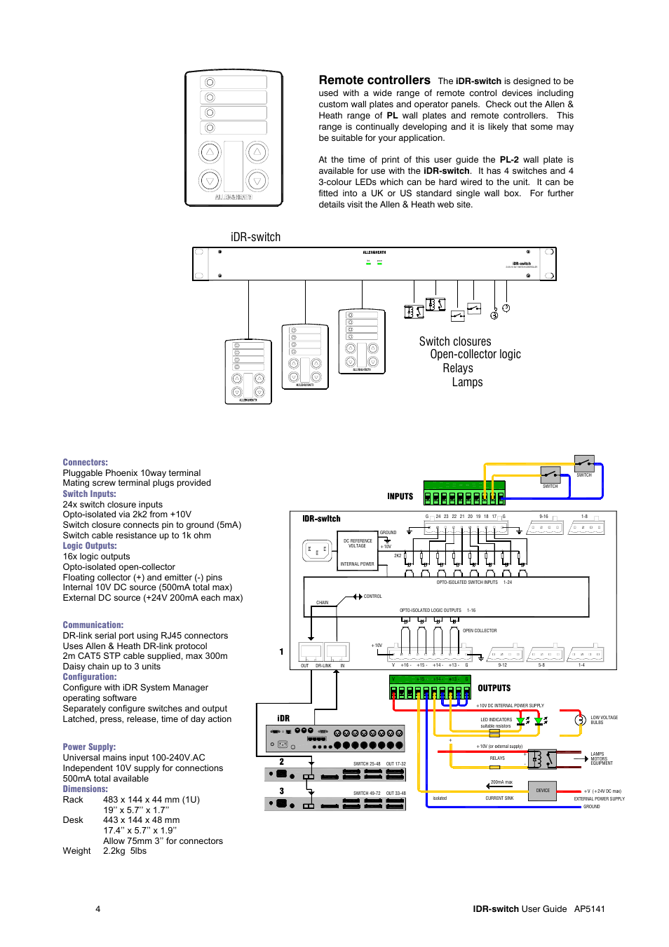 Remote controllers | Allen&Heath iDR-Switch User Manual | Page 4 / 4
