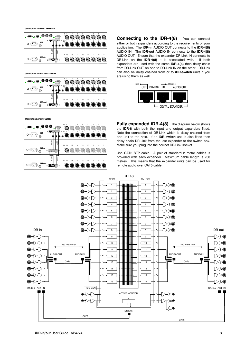 Connecting to the idr-4(8), Fully expanded idr-4(8), Idr-in idr-out idr-8 | Audio out, Out dr-link | Allen&Heath iDR-In User Manual | Page 3 / 4
