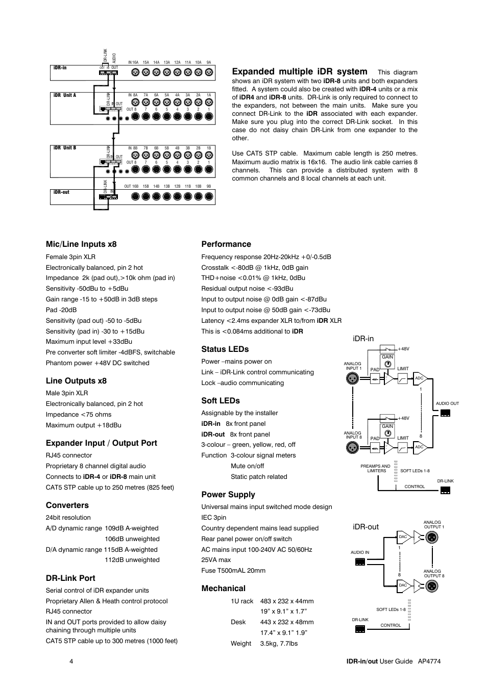 Expanded multiple idr system, Mic/line inputs x8, Line outputs x8 | Expander input / output port, Converters, Dr-link port, Performance, Status leds, Soft leds, Power supply | Allen&Heath iDR-In User Manual | Page 4 / 4