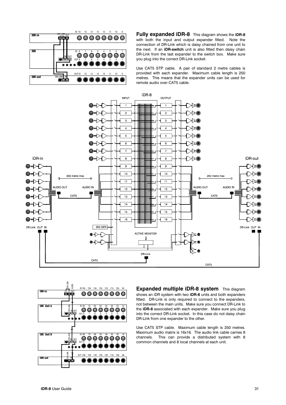 Fully expanded idr-8, Expanded multiple idr-8 system, Idr-8 user guide 31 | Allen&Heath iDR-8 User Manual | Page 31 / 48