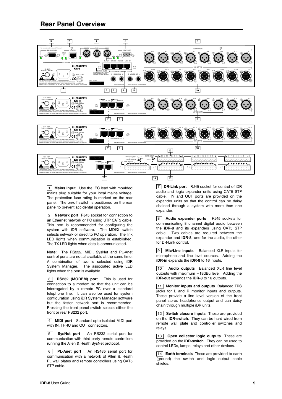 Rear panel overview, Idr-8 user guide 9 | Allen&Heath iDR-8 User Manual | Page 9 / 48