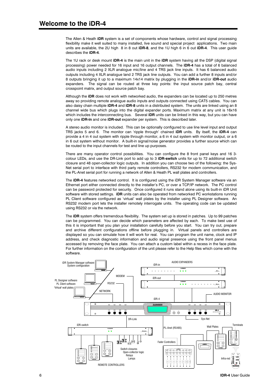 Welcome to the idr-4, Audio input expander power lock link, Lock link power audio output expander | Link power 24 in 16 out switch controller | Allen&Heath iDR-4 User Manual | Page 6 / 48