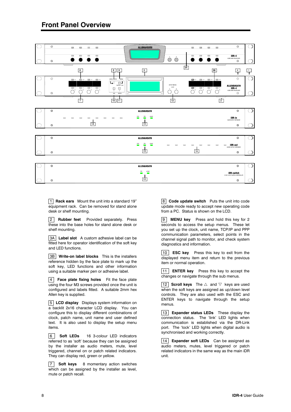 Front panel overview, 8idr-4 user guide | Allen&Heath iDR-4 User Manual | Page 8 / 48