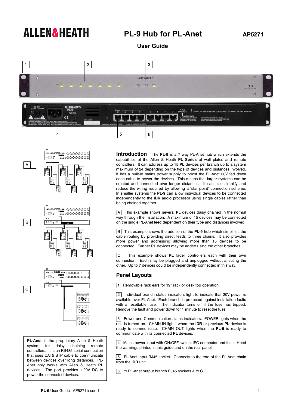 Allen&Heath PL-9 User Manual | 2 pages
