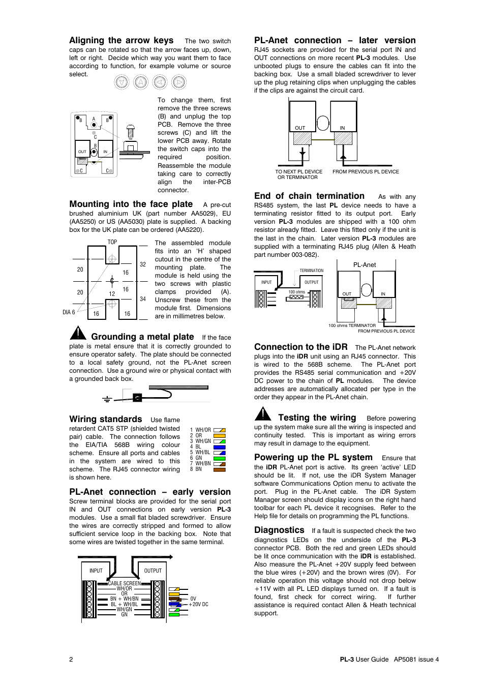 Aligning the arrow keys, Mounting into the face plate, Grounding a metal plate | Wiring standards, Pl-anet connection – early version, Pl-anet connection – later version, End of chain termination, Connection to the idr, Testing the wiring, Powering up the pl system | Allen&Heath PL-3 User Manual | Page 2 / 2